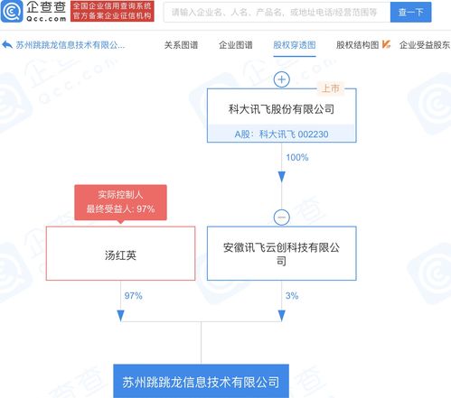 科大訊飛布局電競(jìng)與信息技術(shù)領(lǐng)域，投資成立新公司