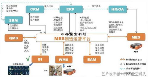 私有云、公有云與本地化部署 數(shù)據(jù)處理與存儲(chǔ)服務(wù)的比較分析