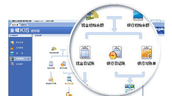專業助力企業數字化轉型——成都昕創崇州金蝶財務軟件銷售安裝服務詳解