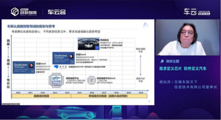 軟件開發(fā)的全景透視 從概念到交付的工程之旅